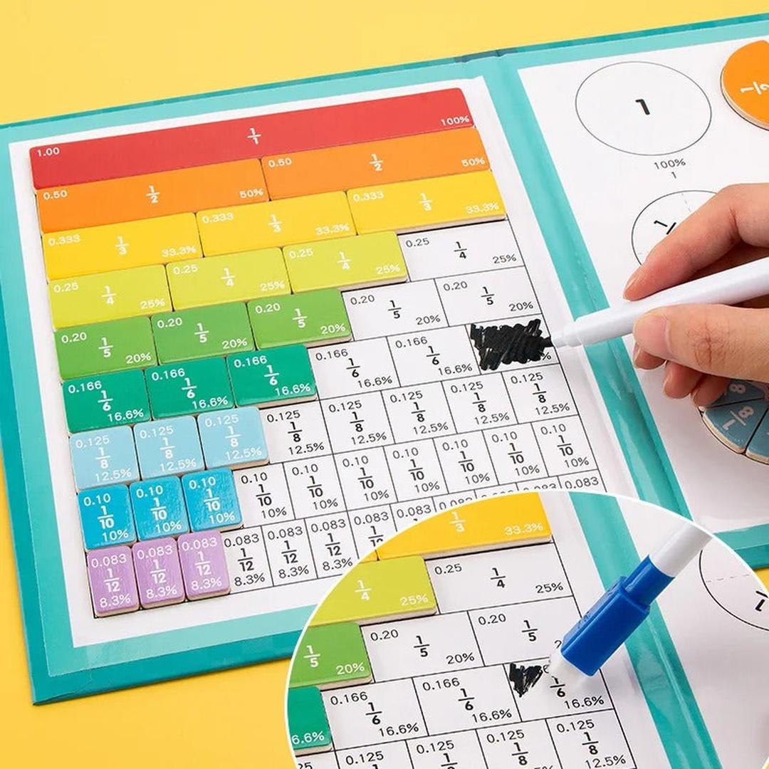 Magnetisches Zählspiel für Kinder – Spaß beim Mathelernen